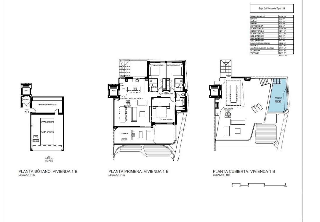 Neubau - Penthouse - Marbella - Cabopino