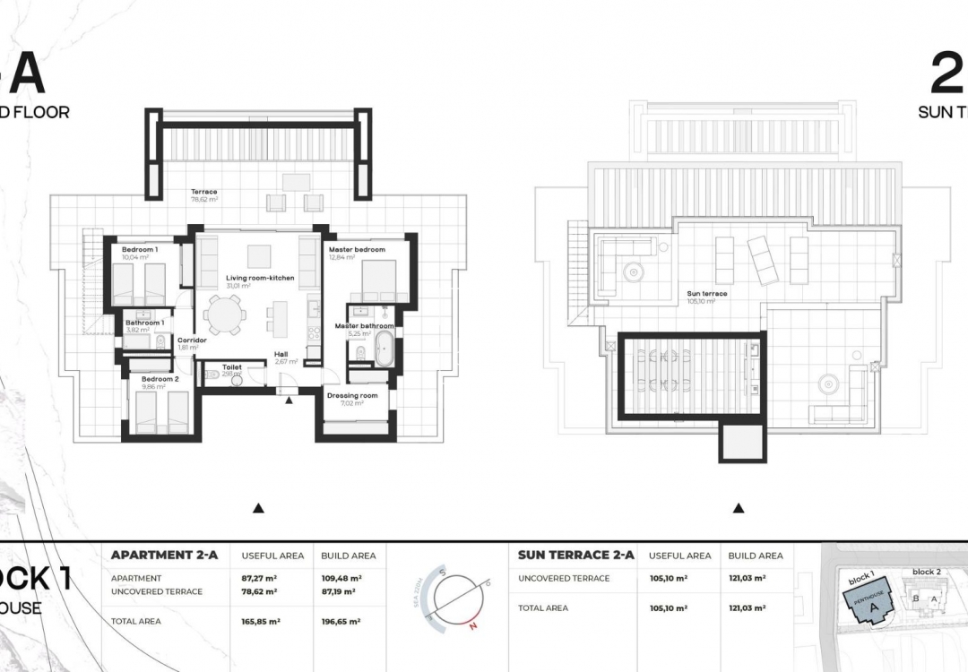 New Build - Penthouse - Estepona - Buenas Noches