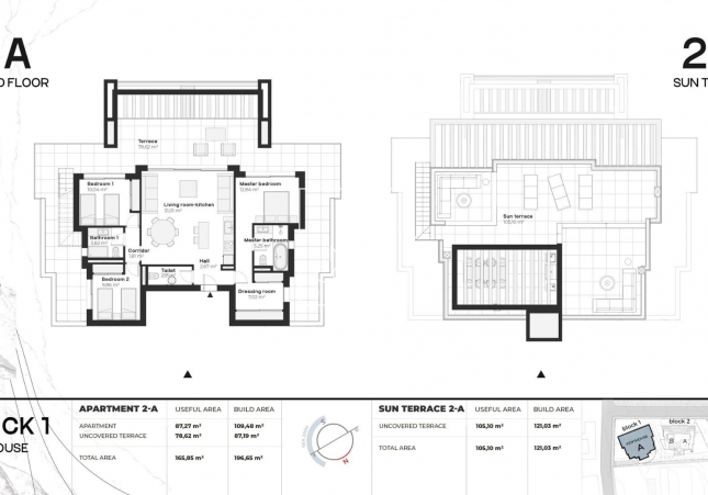 New Build - Penthouse - Estepona - Buenas Noches