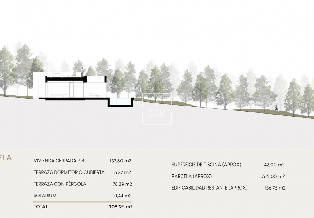 Neubau - Villa - Orihuela Costa - Las Filipinas