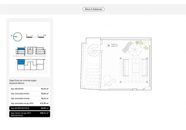 Neubau - Penthouse - rincon de la victoria - Torre de Benagalbón