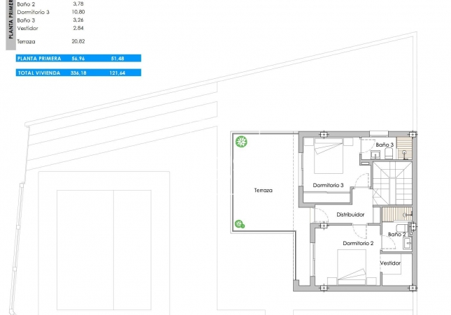 Nowy budynek - Villa - San Pedro del Pinatar - Los Plazas