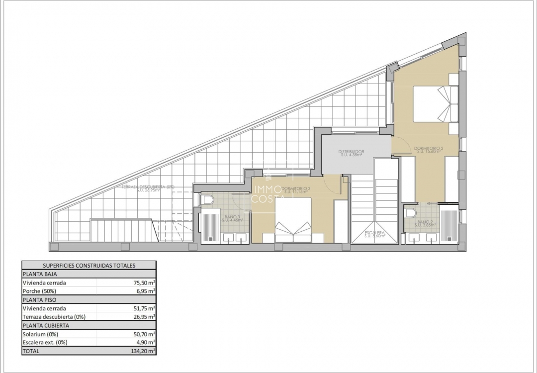 Obra nueva - Villa - Rojales - Pueblo