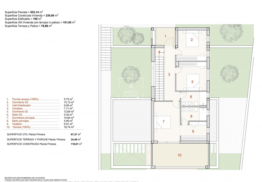 Nowy budynek - Villa - Finestrat