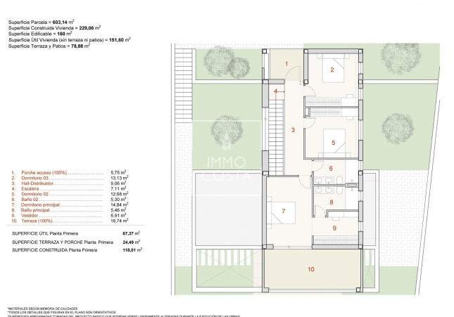 Nowy budynek - Villa - Finestrat
