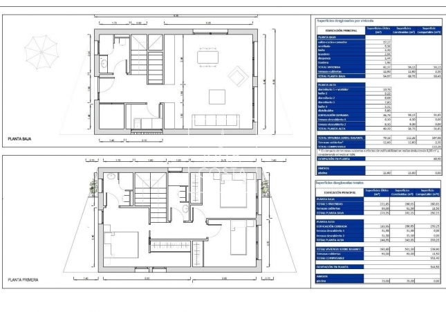 New Build - Villa - Finestrat