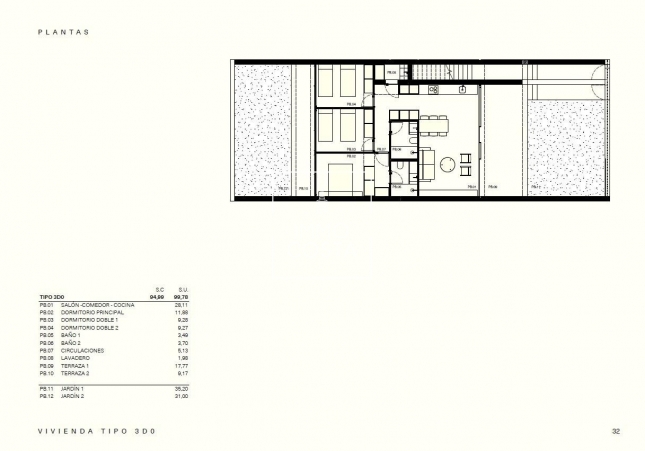 Nouvelle construction - Ground Floor Bungalow - Torrevieja