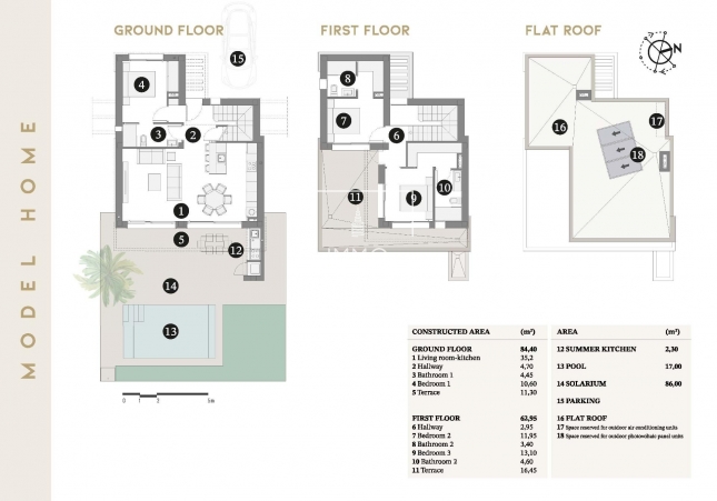 New Build - Villa - San Javier