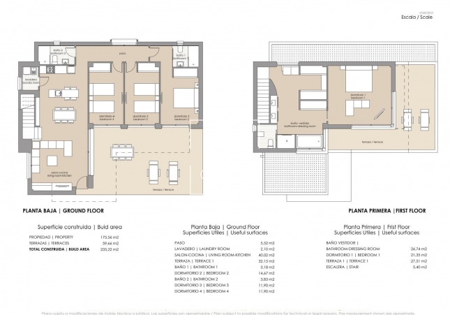 New Build - Villa - Orihuela Costa - Orihuela