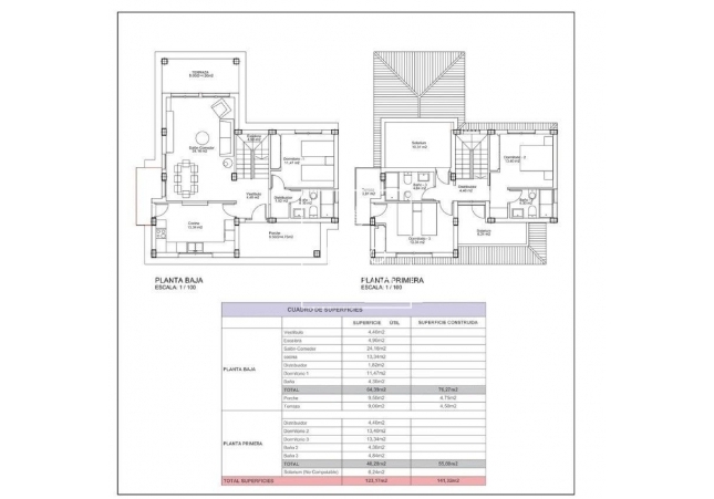 Nouvelle construction - Villa - Lorca