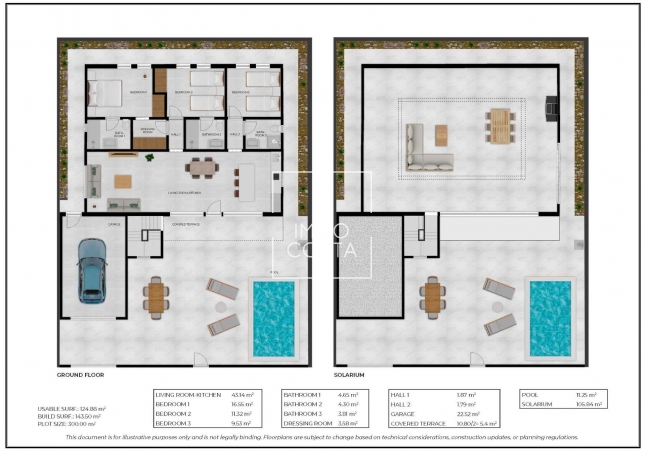 Obra nueva - Villa - Fuente Álamo