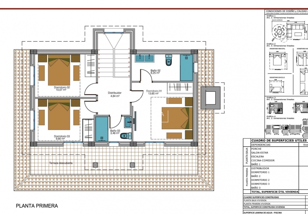 Новое здание - Villa - Pinoso
