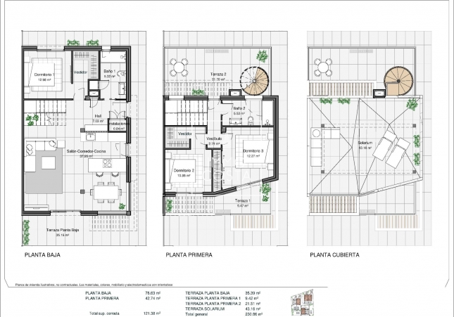 Obra nueva - Semidetached - Polop